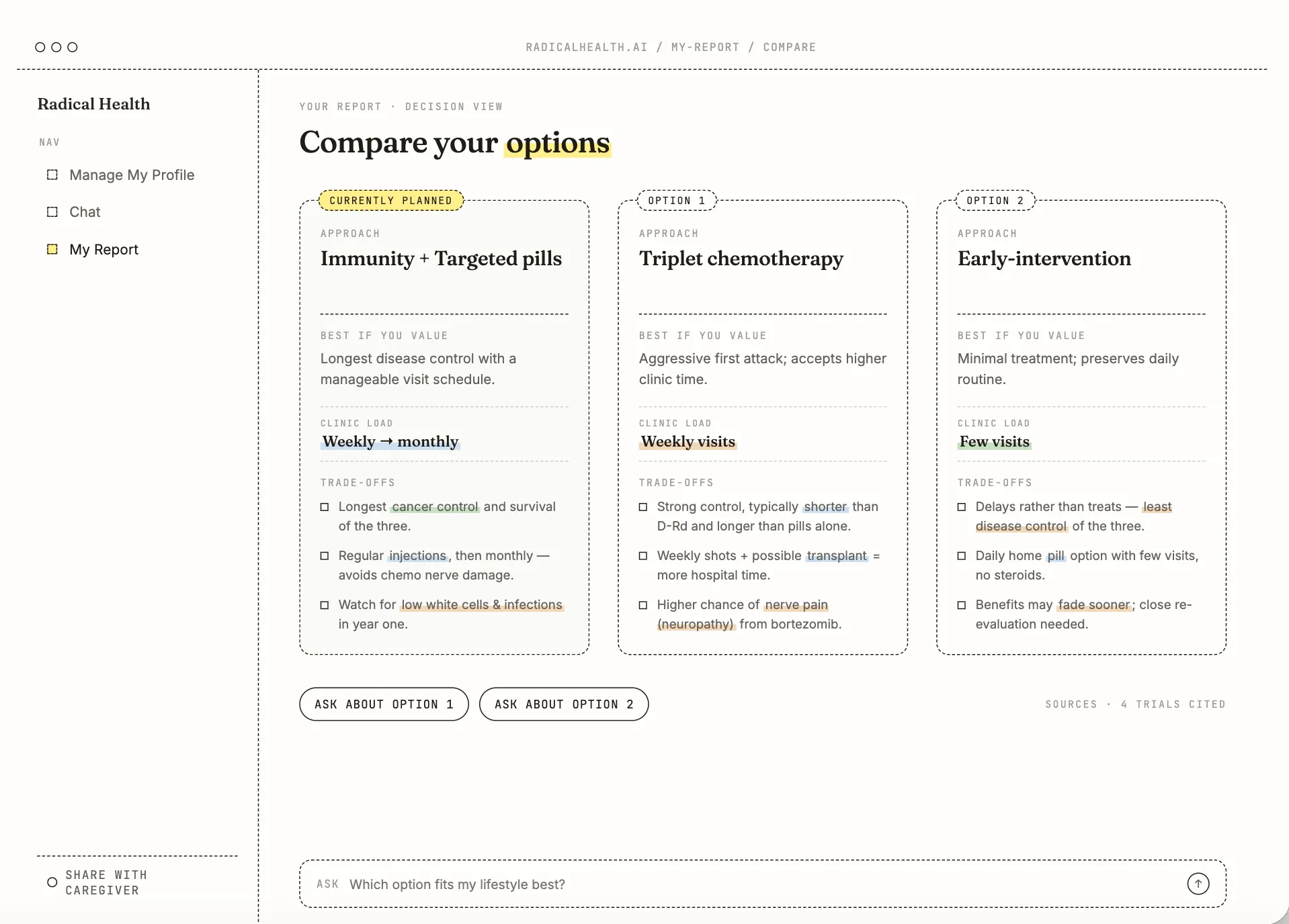 Sample report - Compare your treatment options